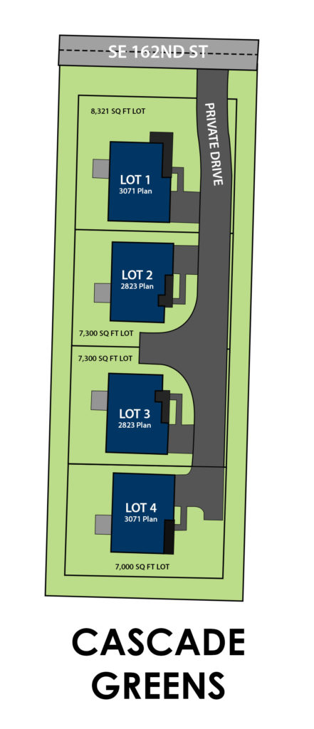 Cascade Plat Map